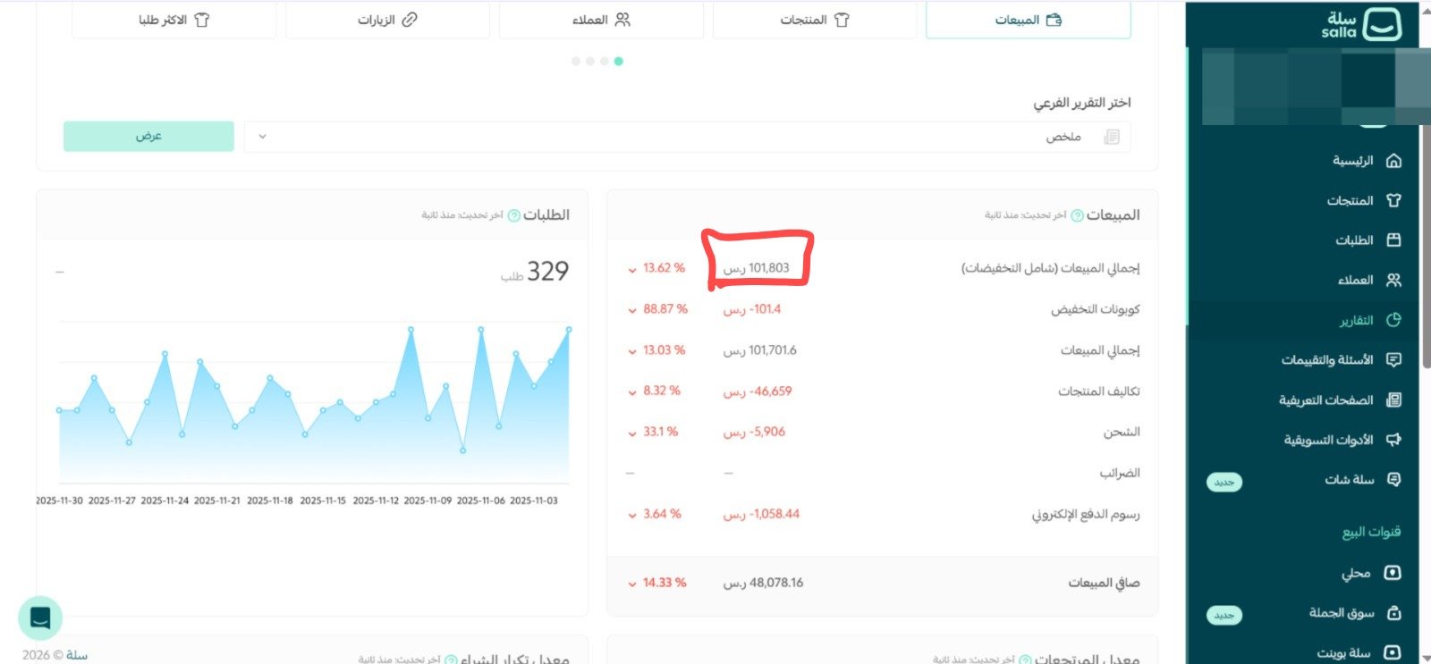 قبل صعود - متجر ملابس