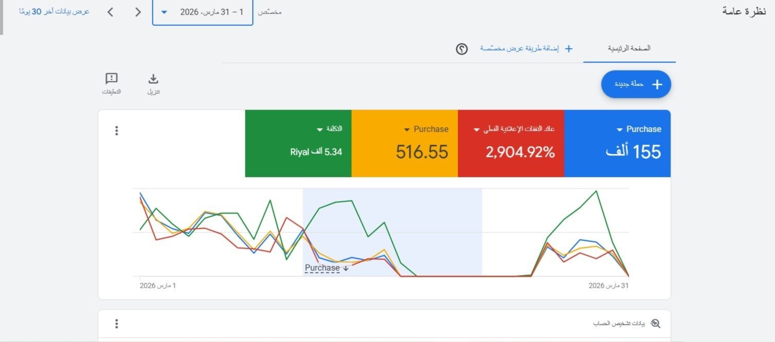 صورة حقيقية - جوجل