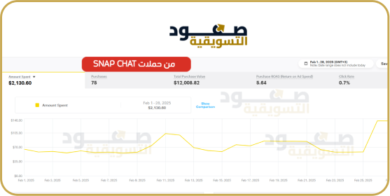 Frame 1618873520 (3)