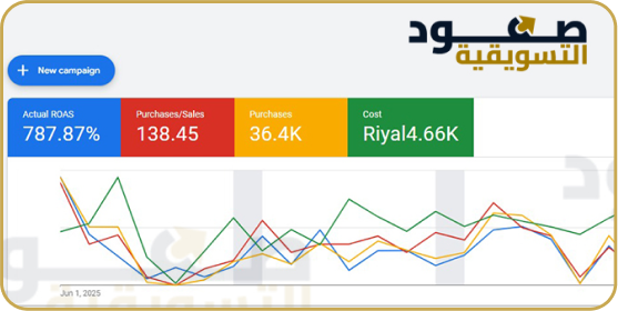 Frame 1618873520 (5)